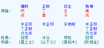 峨眉山算命大师推荐，峨眉山哪个高人算命厉害？