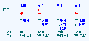 茂县算命大师分享，茂县厉害的算命大师哪里找？
