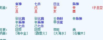 兴文算命大师分享，兴文算命看八字准的地方