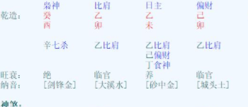 阆中算命哪里比较准？阆中算命大师推荐