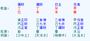 镇巴算命大师哪里准？镇巴算命大师分享