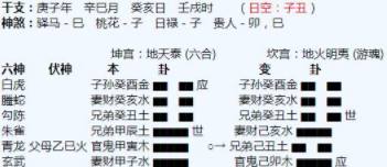 淮阳算命大师准的哪里找？淮阳算命大师推荐