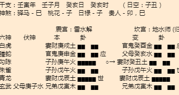 商城算命大师推荐，商城算命看卦靠谱的大师推荐