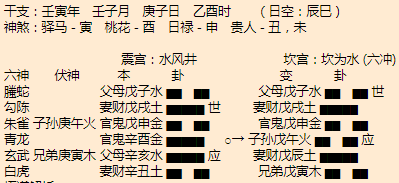 晴隆哪里可以算卦？晴隆算卦地方安利