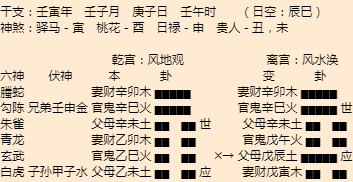 商城算命大师推荐，商城算命哪里比较准？