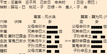 团风算命大师分享，团风算命看卦准的大师