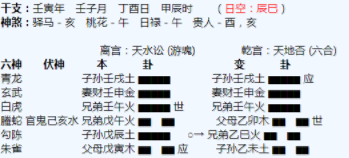 甘南算命大师分享，甘南算命看卦哪里比较准？