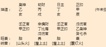 嫩江算命高人哪里靠谱？嫩江算命大师推荐