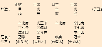 富裕算命大师分享，富裕算命靠谱的高人推荐