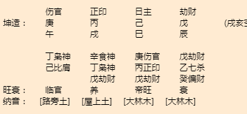 依兰算命看卦准的大师哪里找？依兰算命大师推荐