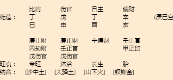 延寿算命大师推荐，延寿算命哪里比较准？