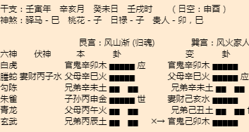 双城算命大师推荐，双城算命看卦哪里比较准？