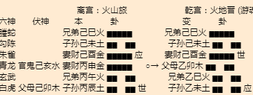 齐齐哈尔算命哪里比较靠谱？齐齐哈尔算命大师推荐