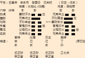 富裕算命看相准的大师推荐，富裕算命大师推荐