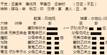集贤算命大师推荐，集贤算命的高人哪里找？