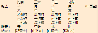 石鼓哪里可以算卦，石鼓可以算卦的地方退推荐