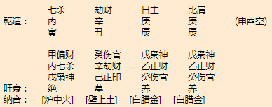 洞口靠谱的算命大师，洞口靠谱的算命大师在哪？