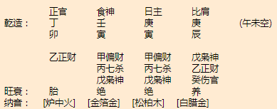 新宁算命很厉害的高人，新宁算命高人在哪里？