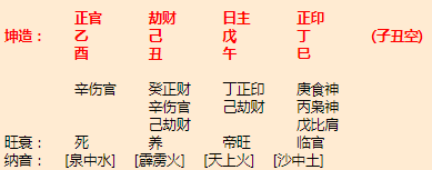 安化算命很厉害的高人，安化算命高人在哪里？