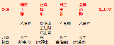 资阳哪个地方算命准，资阳算命准的地方在哪？