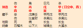 岳阳哪里可以算卦，岳阳可以算卦的地方推荐