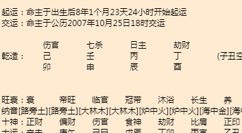辽源算命大师推荐，辽源算命看相哪里准？