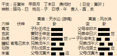 双峰算命看相准确率高的大师，双峰算命大师推荐