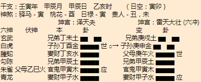 武陵算命很厉害的高人，武陵算命高人在哪里？