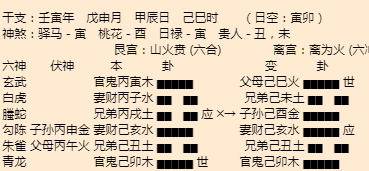 辉南算命大师推荐，辉南算命看卦准的大师