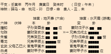 阜新算命哪里比较准？阜新算命大师推荐