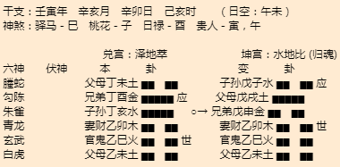 锦州算命大师推荐，锦州算命大师哪里准？