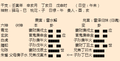 阜新算命大师推荐，阜新算命看相准的地方在哪儿？