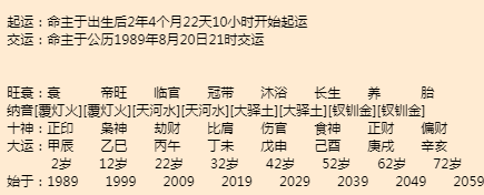 盘锦算命大师分享，盘锦算命准的大师哪里找？
