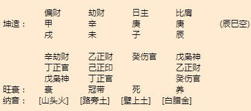 铁岭算命大师推荐，铁岭算命大师哪里准？