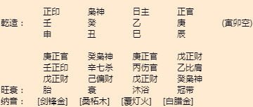 庄河算命大师推荐，庄河算命看相准的大师