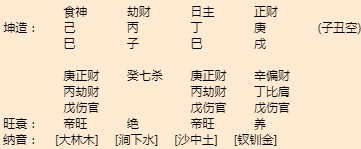 海城算命大师分享，海城算命看卦高人哪儿找？