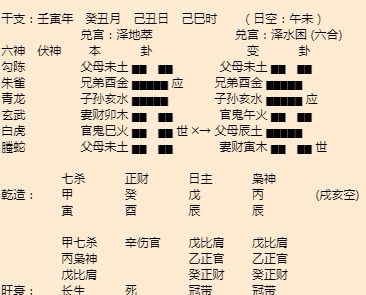 东港算命大师推荐，东港哪里的大师准？