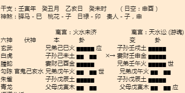 凌海算命大师推荐，凌海算命看卦大师推荐