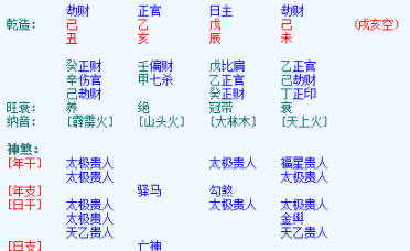 大石桥算命大师推荐，大石桥算命哪儿准？