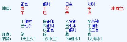 凌海哪里看相算命靠谱？凌海靠谱的算命大师