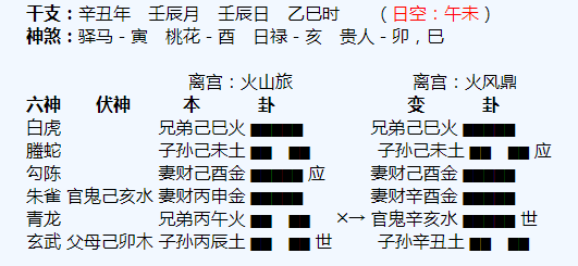 双台子哪里看相算命靠谱？双台子算命大师推荐