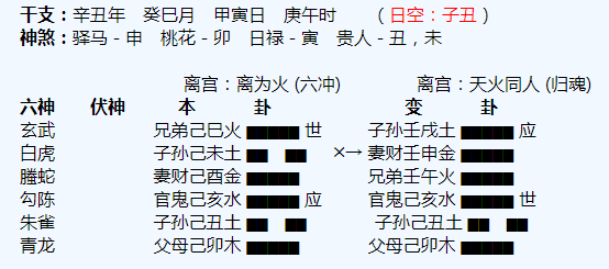 灯塔哪里可以算卦？灯塔可以算卦的地方推荐