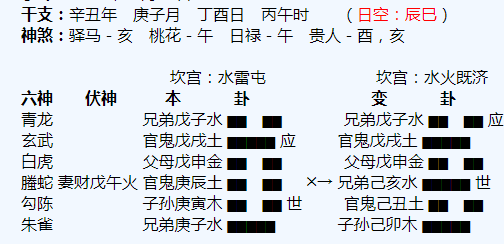 旅顺口算卦准的地方推荐，旅顺口算命大师