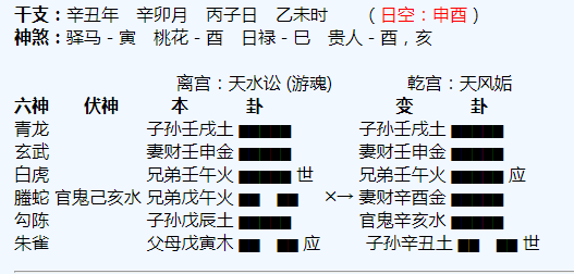 毕节算卦准的地方推荐，毕节算卦准的地方