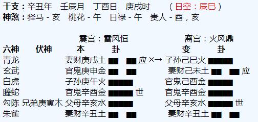 朝阳哪里可以算卦？朝阳算卦地方安利