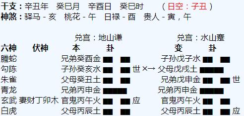 白塔哪里算命比较准？白塔算命大师推荐