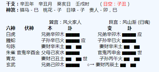 张家界算命看相准确率高的大师，张家界算命大师推荐