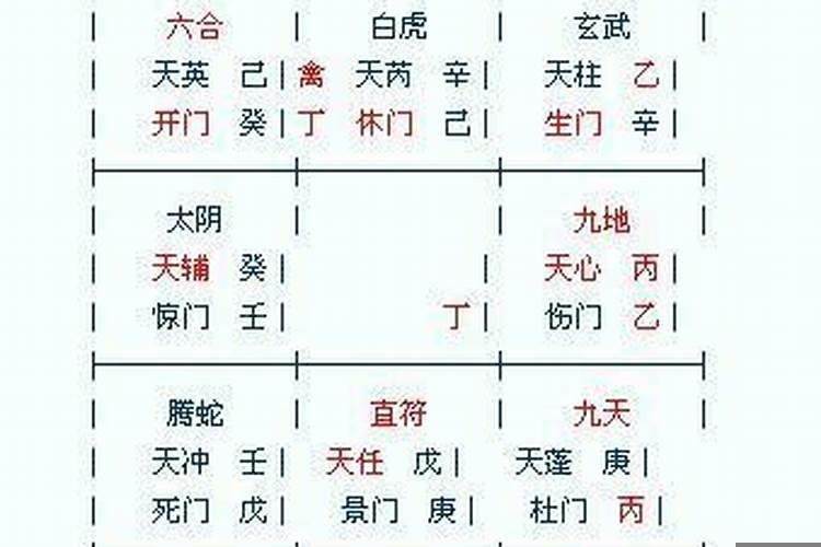 八字算命实例详解