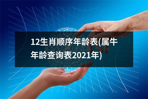 12生肖顺序年龄表