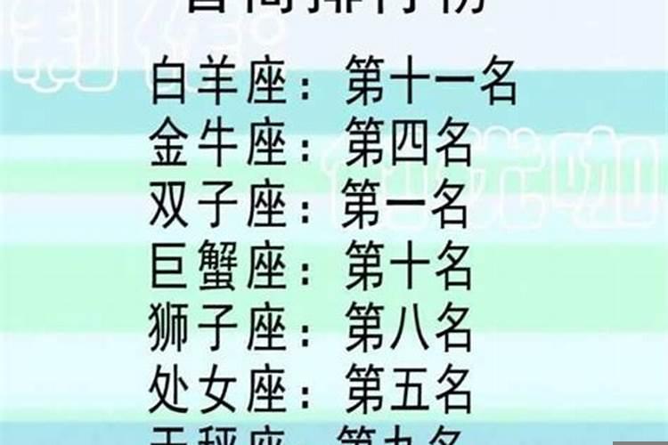 12星座谁最聪明谁最笨排名？十二星座里面哪个星座最聪明哪个星座最笨